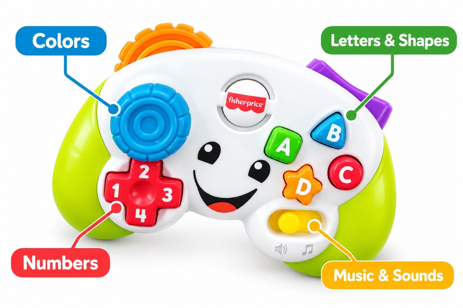 Fisher-Price Laugh & Learn Game Controller Toy, photo 3